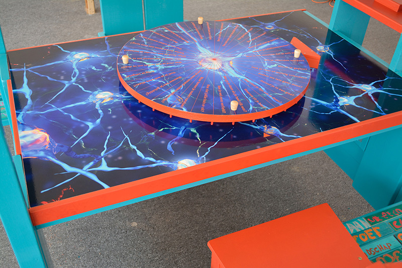 De vragentafel