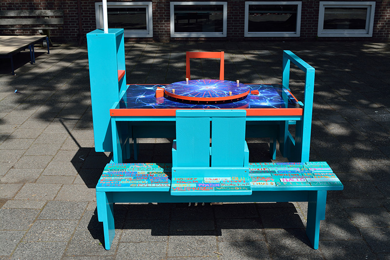 De vragentafel